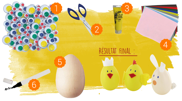 Tout pour réaliser un œuf de Pâques à personnaliser - DIY Blog de La Foir'Fouille